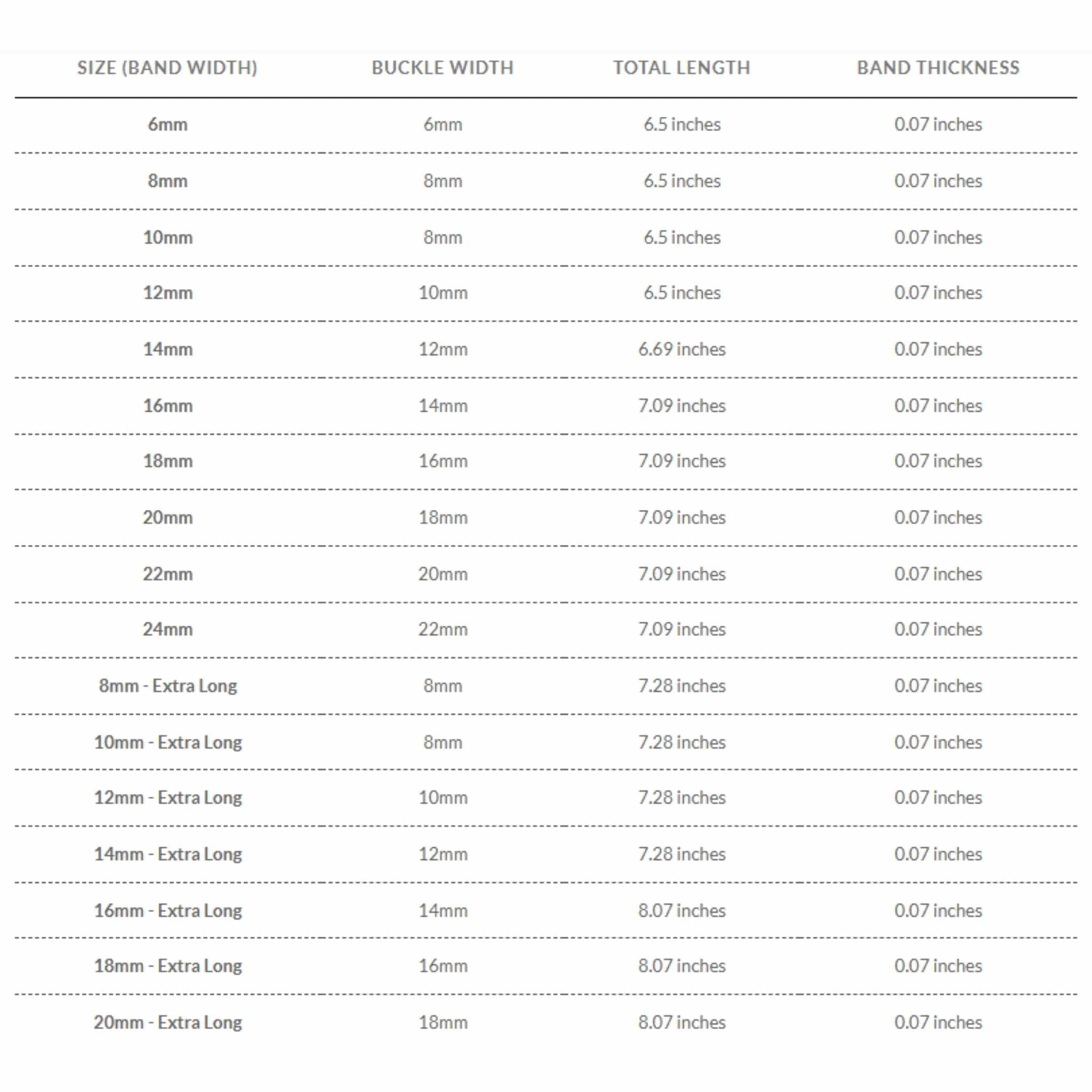 Bandini Thin Leather Classic Watch Band for Men, Women, 10mm to 24mm