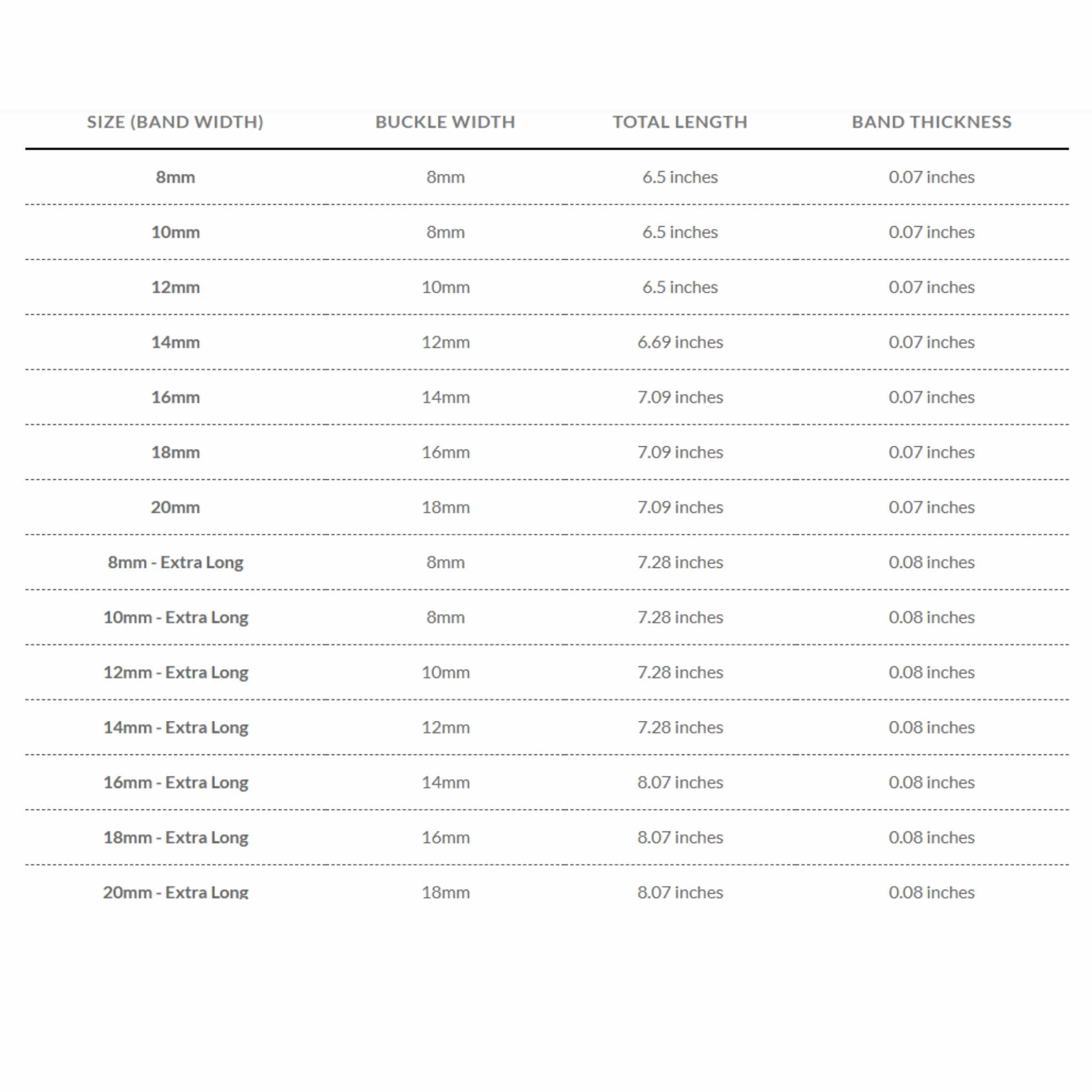 Bandini Leather Crocodile Pattern Watch Band – 10mm 12mm 14mm 16mm 18mm 20mm