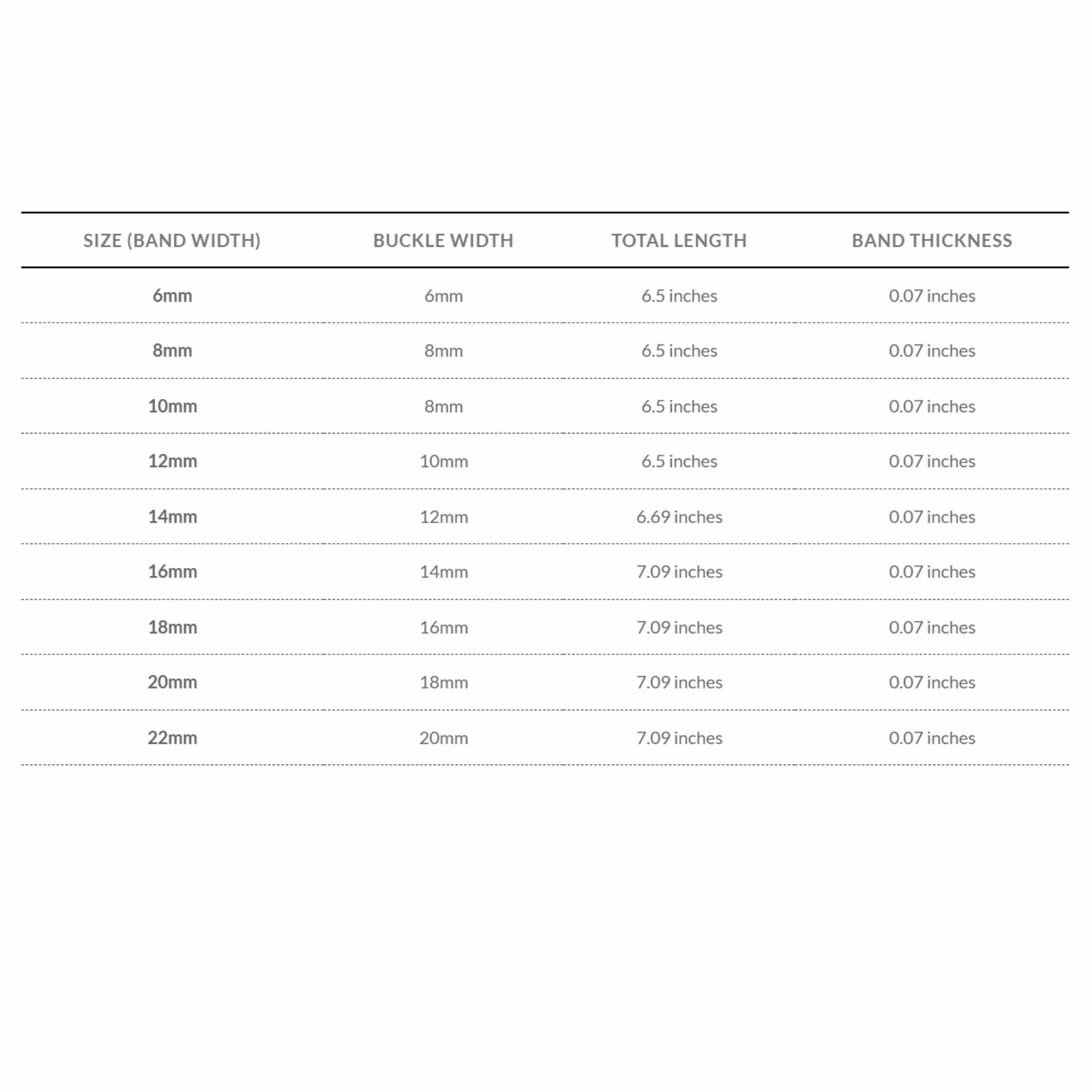 Bandini Quick Release Leather Watch Band - 12mm 14mm 16mm 18mm 20mm 22mm