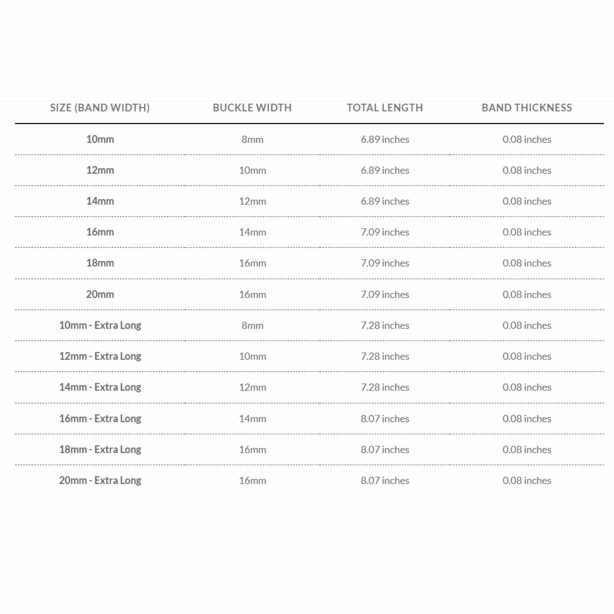 Bandini Leather Alligator Pattern Watch Band – 10mm 12mm 14mm 16mm 18mm 20mm