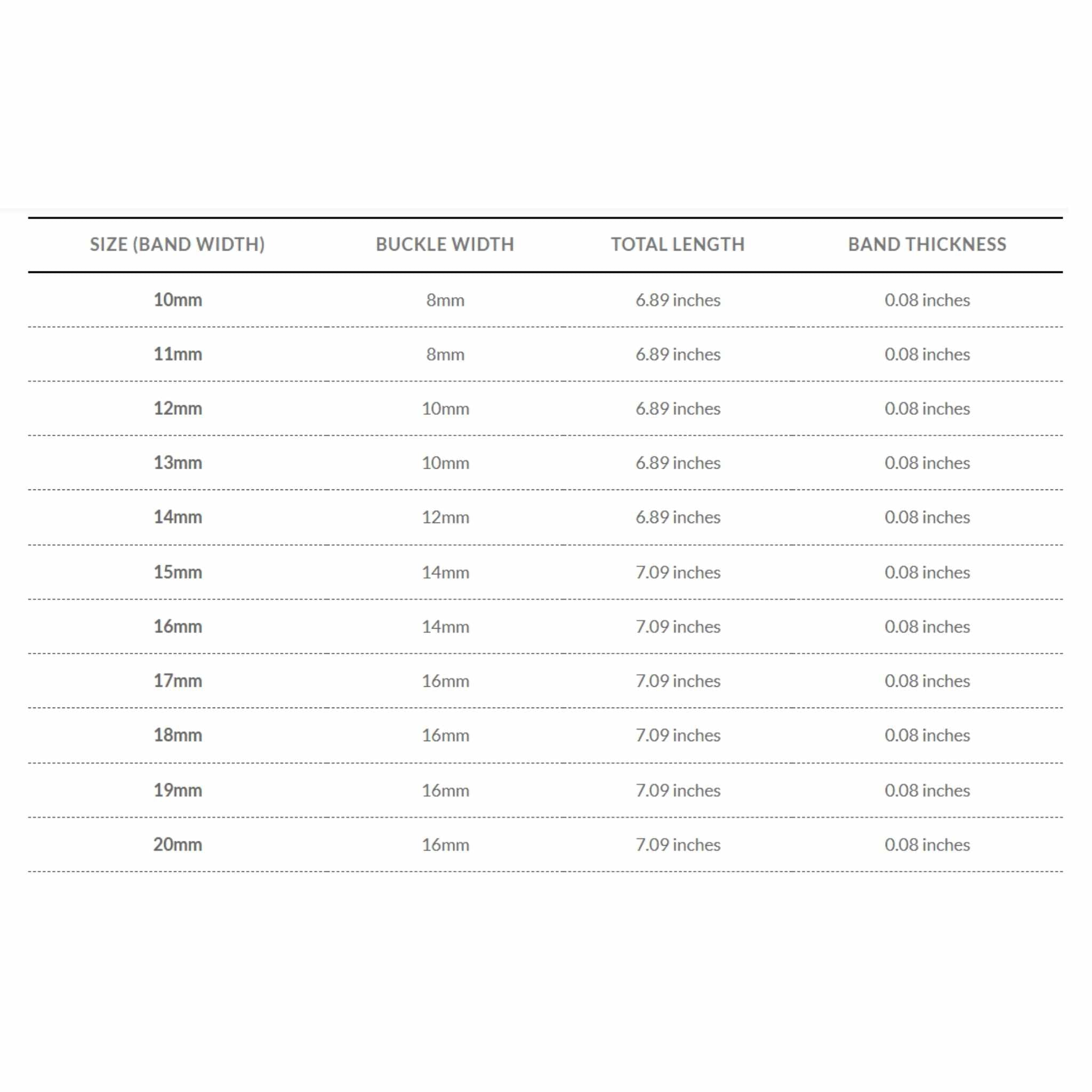 Bandini Classic Leather Lizard Pattern Watch Band for Men, Women, 10mm to 20mm