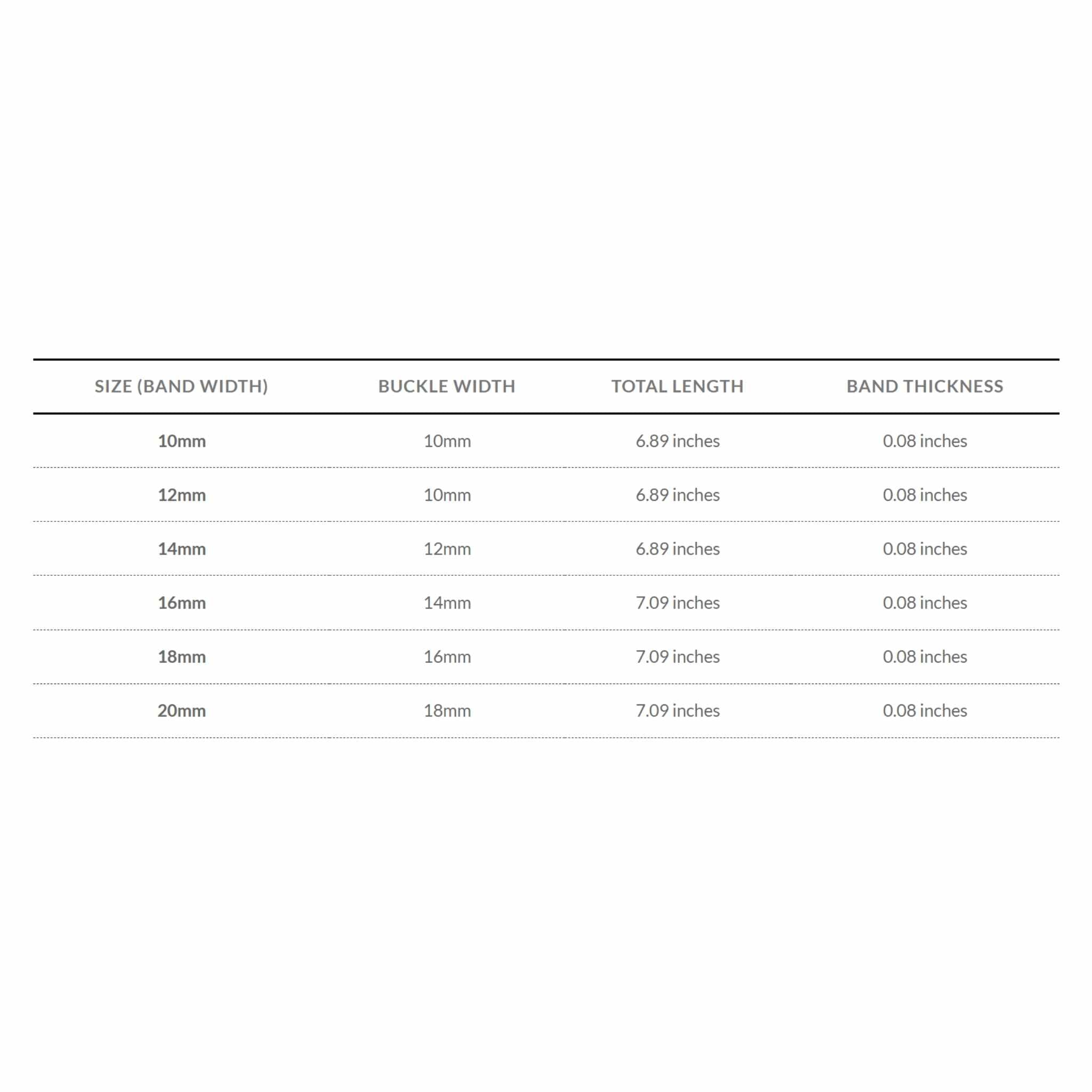 Bandini Leather Crocodile Pattern Watch Band – 10mm 12mm 14mm 16mm 18mm 20mm