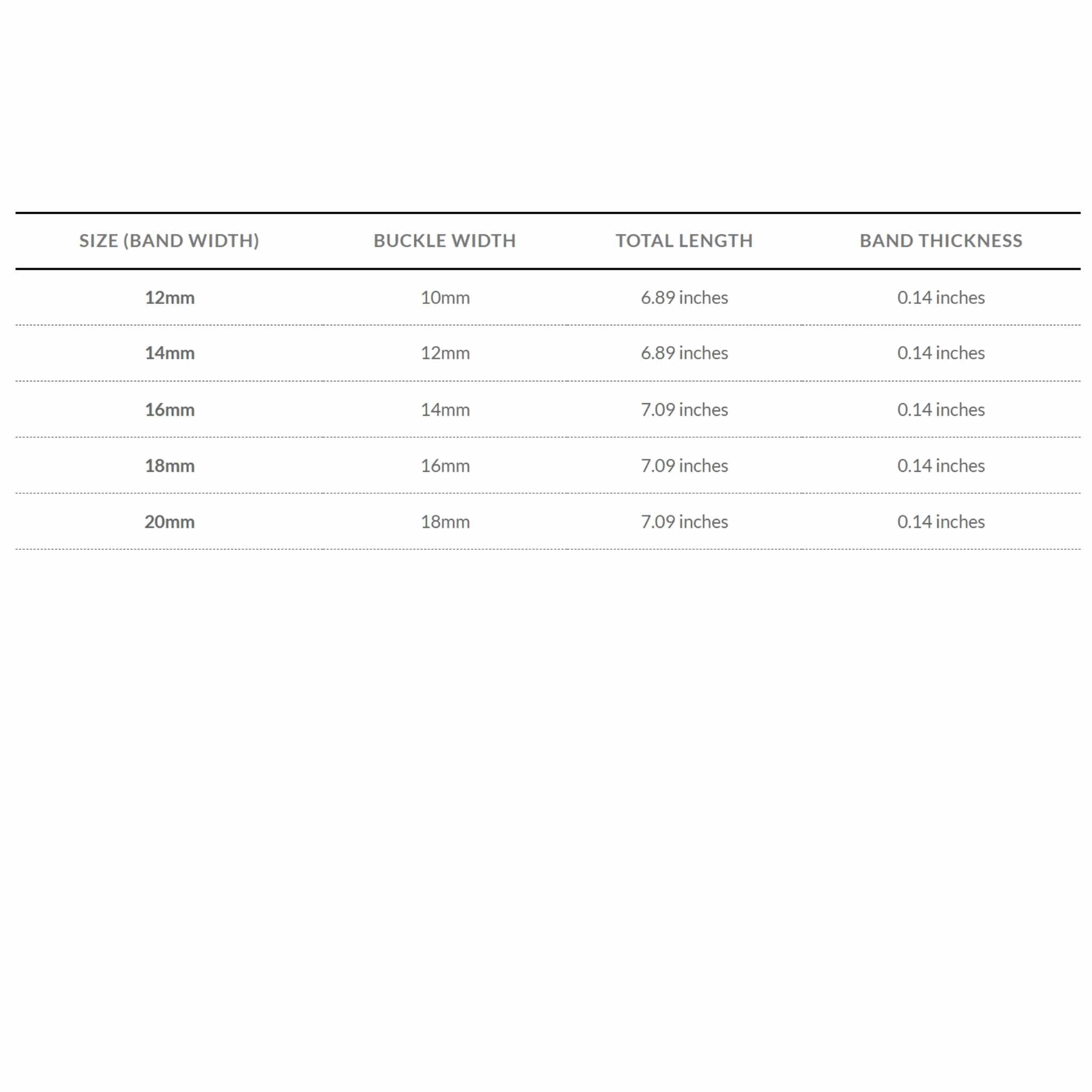 Bandini Leather Crocodile Pattern Watch Band – 12mm 14mm 16mm 18mm 20mm