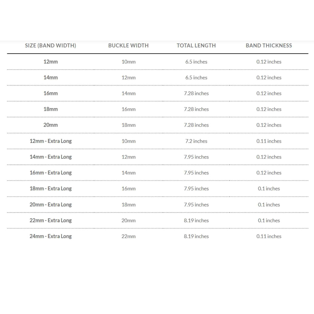 Bandini Leather Alligator Pattern Watch Band – 12mm to 22mm - Unisex