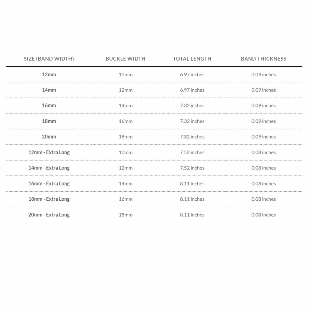 Bandini Leather Crocodile Pattern Watch Band – 12mm 14mm 16mm 18mm 20mm