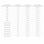 Bandini Mens Leather Watch Band, White Stitch, Padded, Standard & Extra Long (XL) - 18mm to 30mm