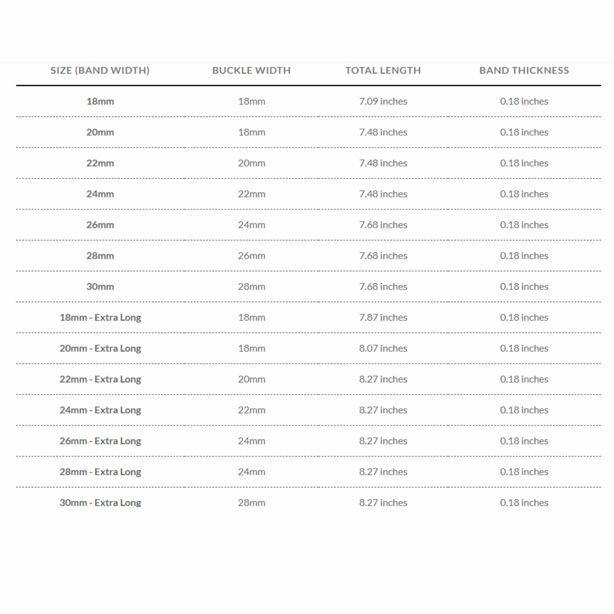 Bandini Mens Leather Watch Band, White Stitch, Padded, Standard & Extra Long (XL) - 18mm to 30mm