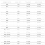 Bandini Leather Alligator Pattern Watch Band for Men, 18mm to 38mm (Standard or Extra Long)