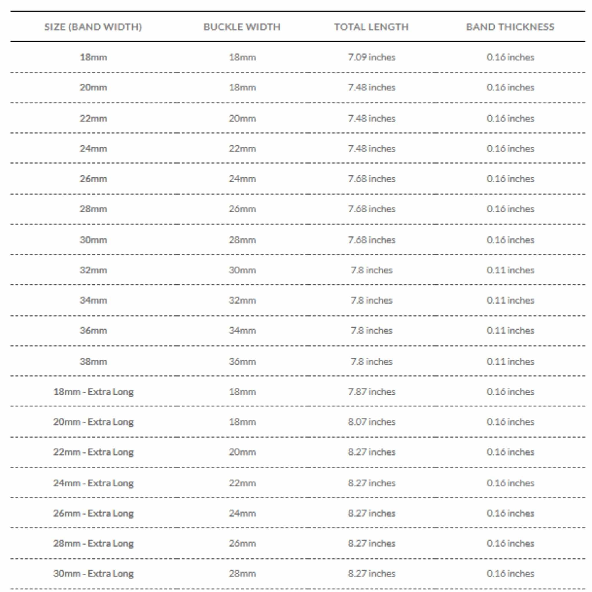 Bandini Leather Alligator Pattern Watch Band for Men, 18mm to 38mm (Standard or Extra Long)