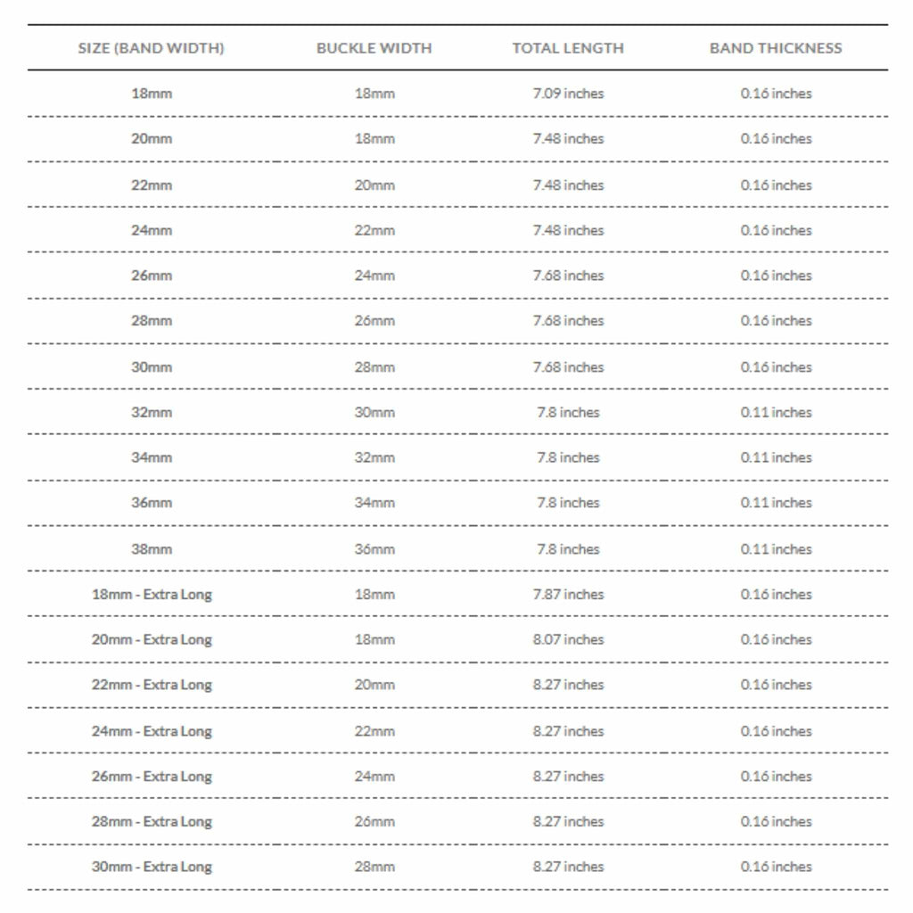 Bandini Leather Alligator Pattern Watch Band for Men White Stitch 18mm to 38mm (Standard or Extra Long)