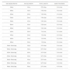 Bandini Leather Alligator Pattern Watch Band for Men White Stitch 18mm to 38mm (Standard or Extra Long)