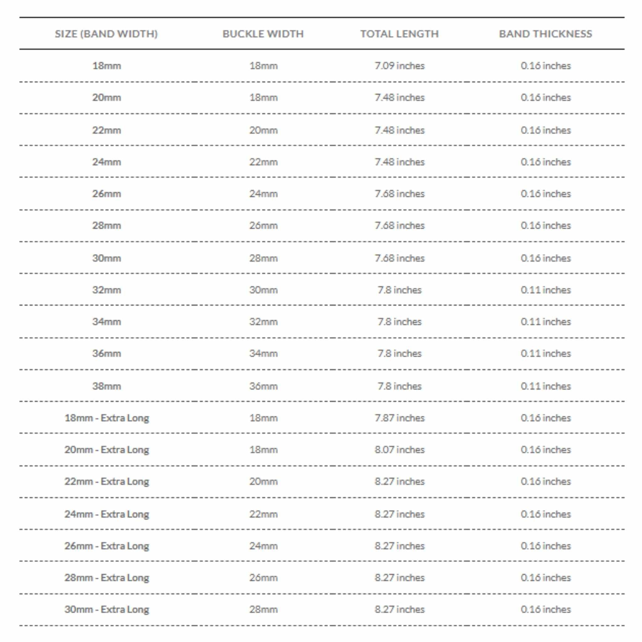 Bandini Leather Alligator Pattern Watch Band for Men White Stitch 18mm to 38mm (Standard or Extra Long)