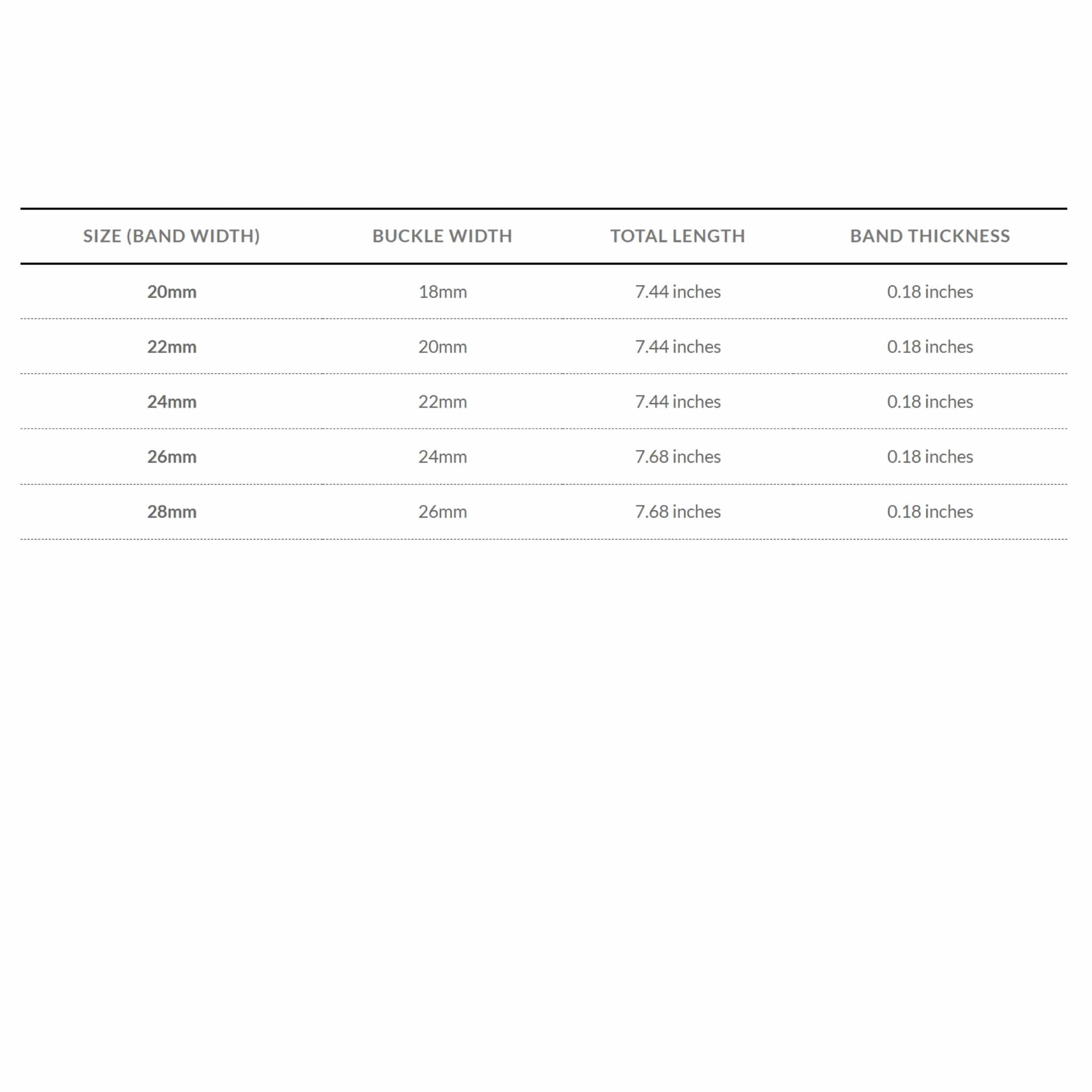 Bandini Leather Aviator Watch Band - 18mm to 28mm