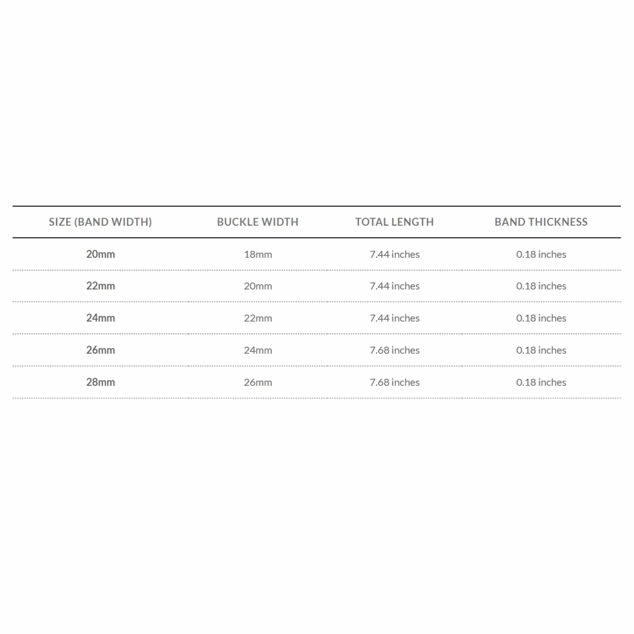 Bandini Leather Aviator Watch Band, White Stitch - 18mm to 28mm