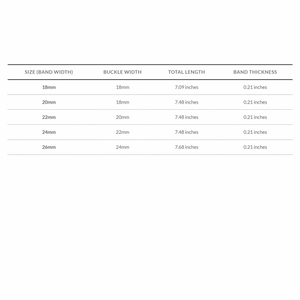 Bandini Leather Alligator Pattern Watch Band – 18mm 20mm 22mm 24mm 26mm