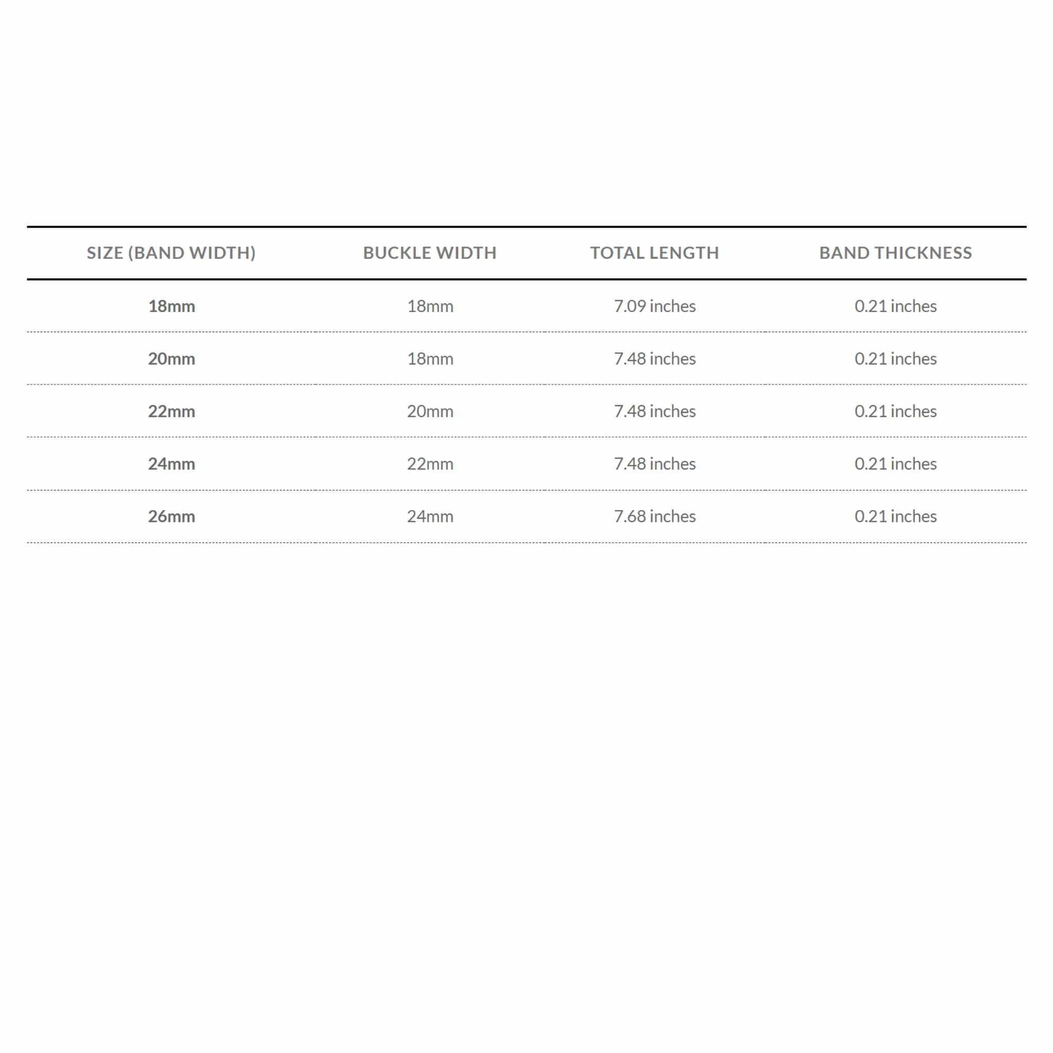 Bandini Leather Alligator Pattern Watch Band – 18mm 20mm 22mm 24mm 26mm