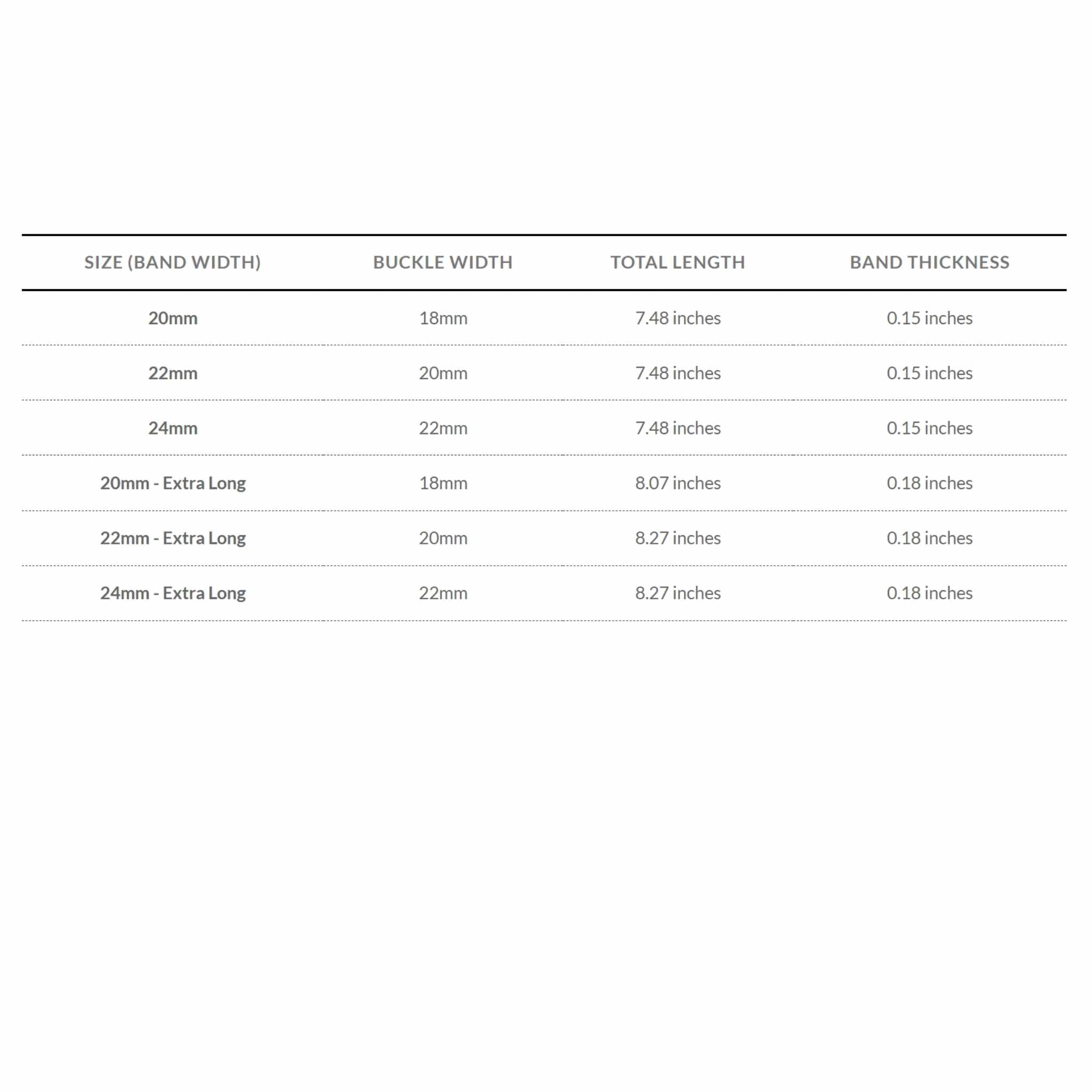 Bandini Mens Distressed Leather Watch Strap Band, 20mm to 24mm (Standard or Extra Long)