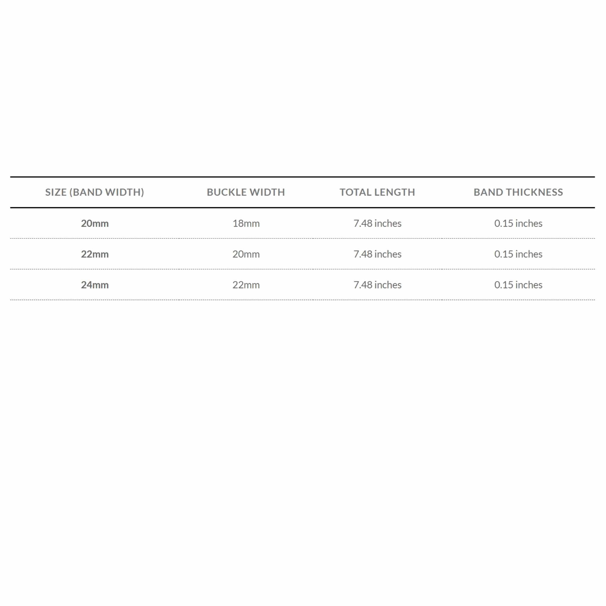 Bandini Mens Distressed Leather Watch Band Strap, Minimal Stitch - 20mm, 22mm, 24mm