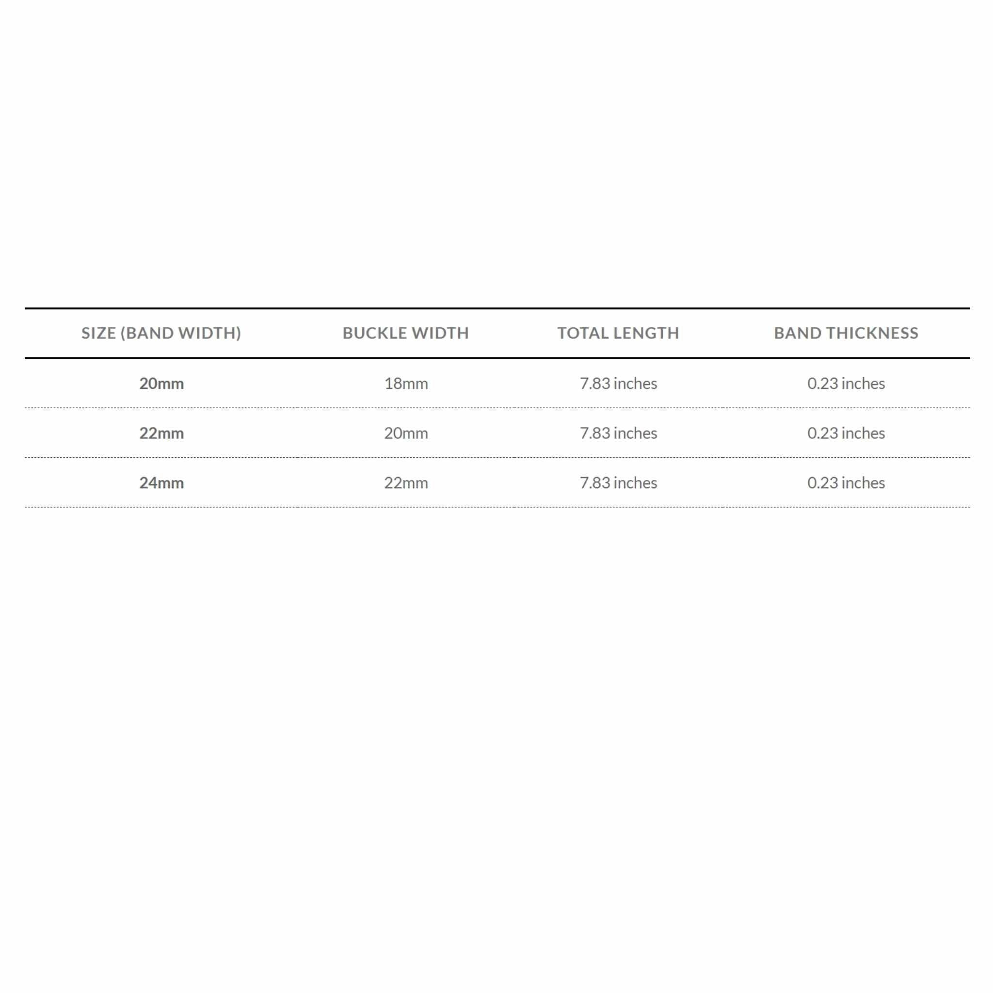 Bandini Mens Leather Carbon Fiber Pattern Watch Band Strap - 20mm, 22mm, 24mm