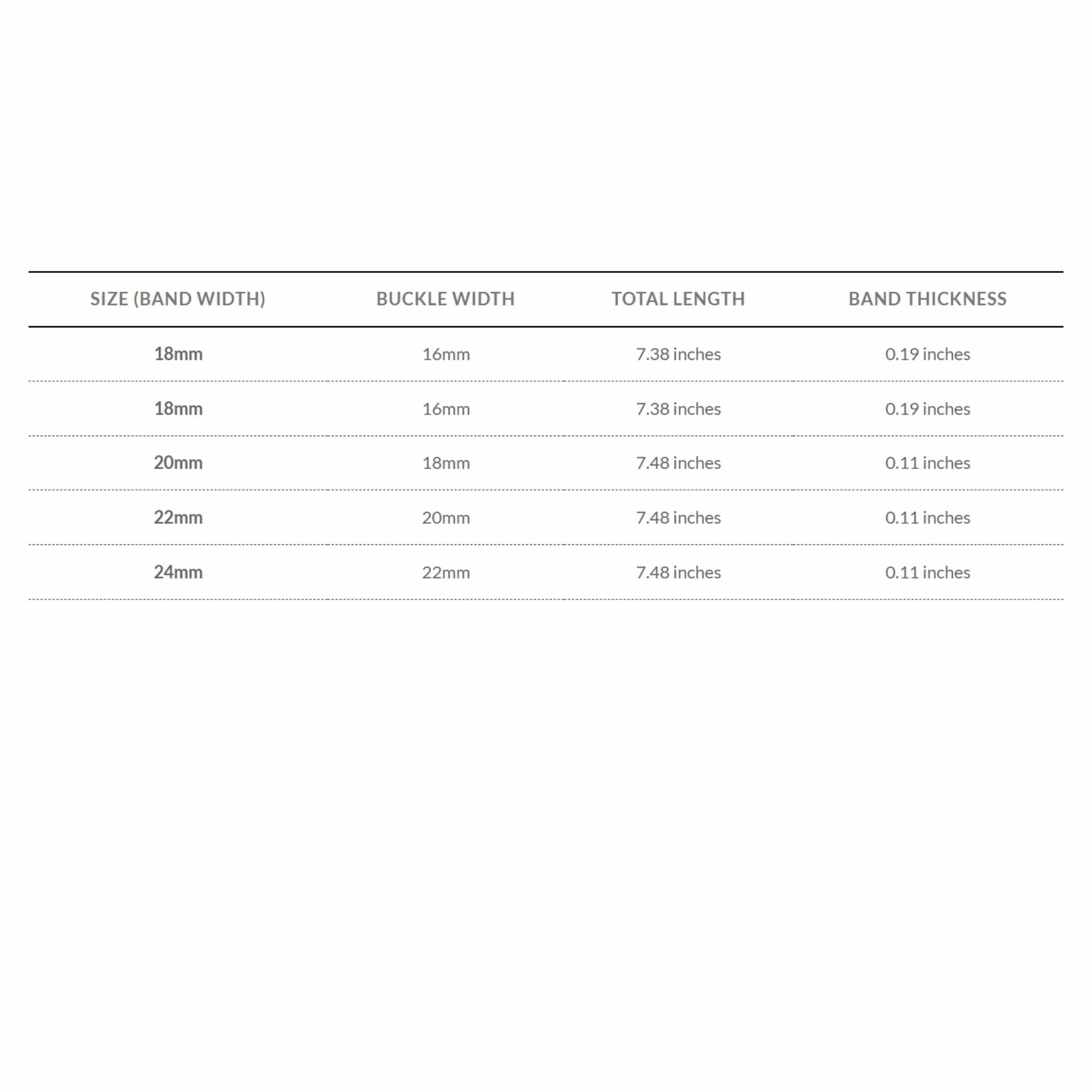 Bandini Mens Leather Watch Band with Deployment Clasp - 18mm to 24mm