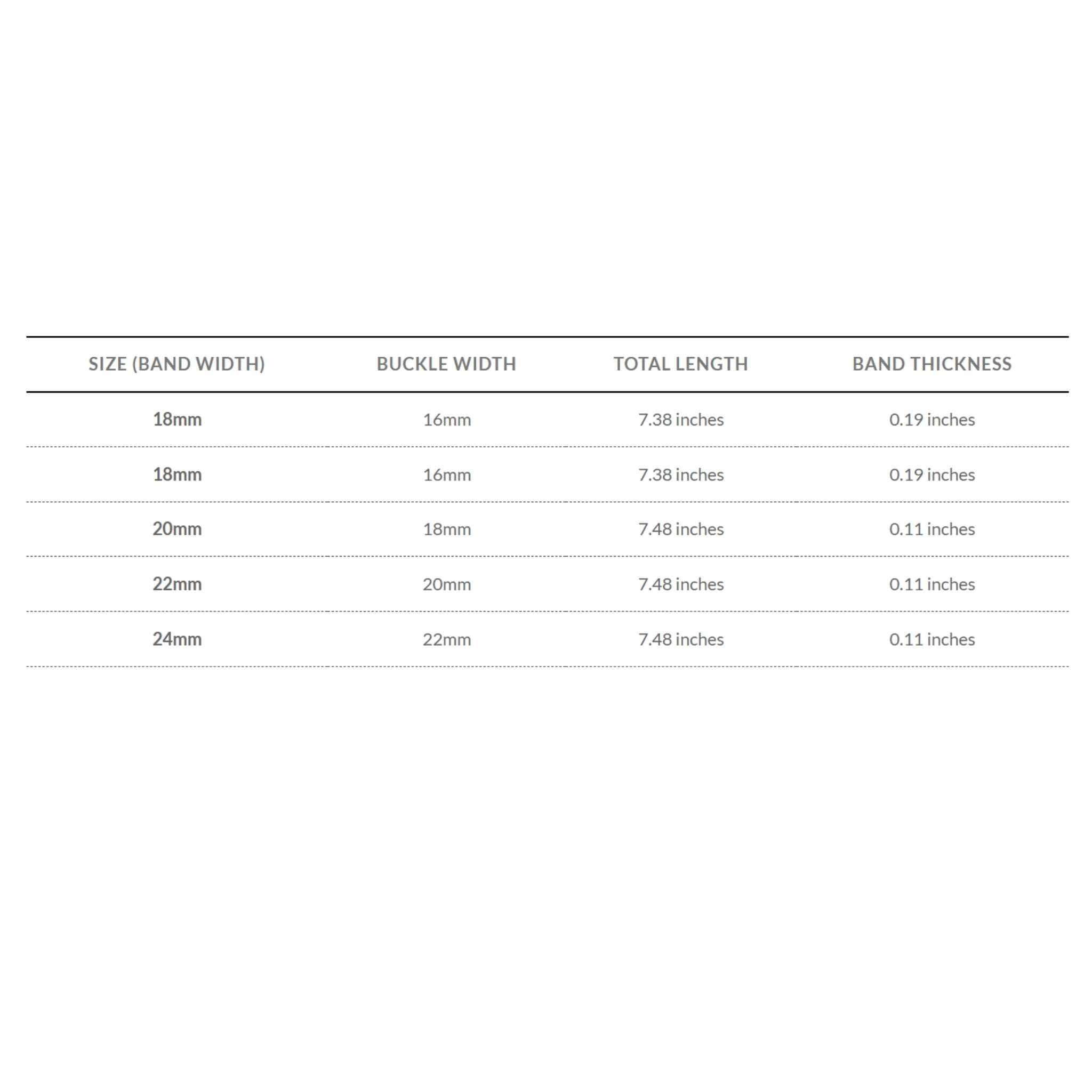 Bandini Mens Leather Watch Band with Deployment Clasp, White Stitch - 18mm to 24mm