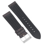Bandini Hybrid Leather Alligator Pattern Watch Band, Rubber Lining – 20mm 22mm