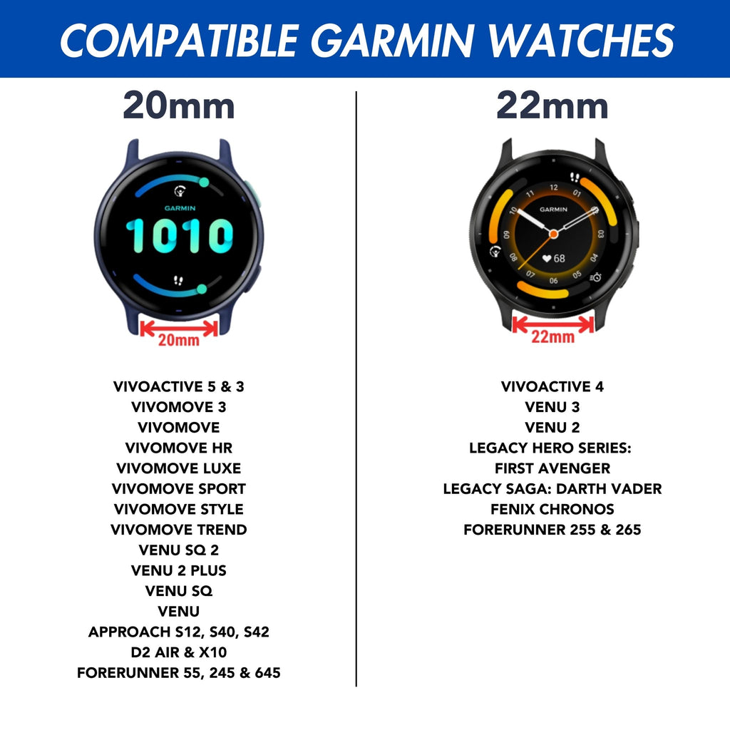 Bandini Hybrid Leather Alligator Pattern Watch Band, Rubber Lining – 20mm 22mm