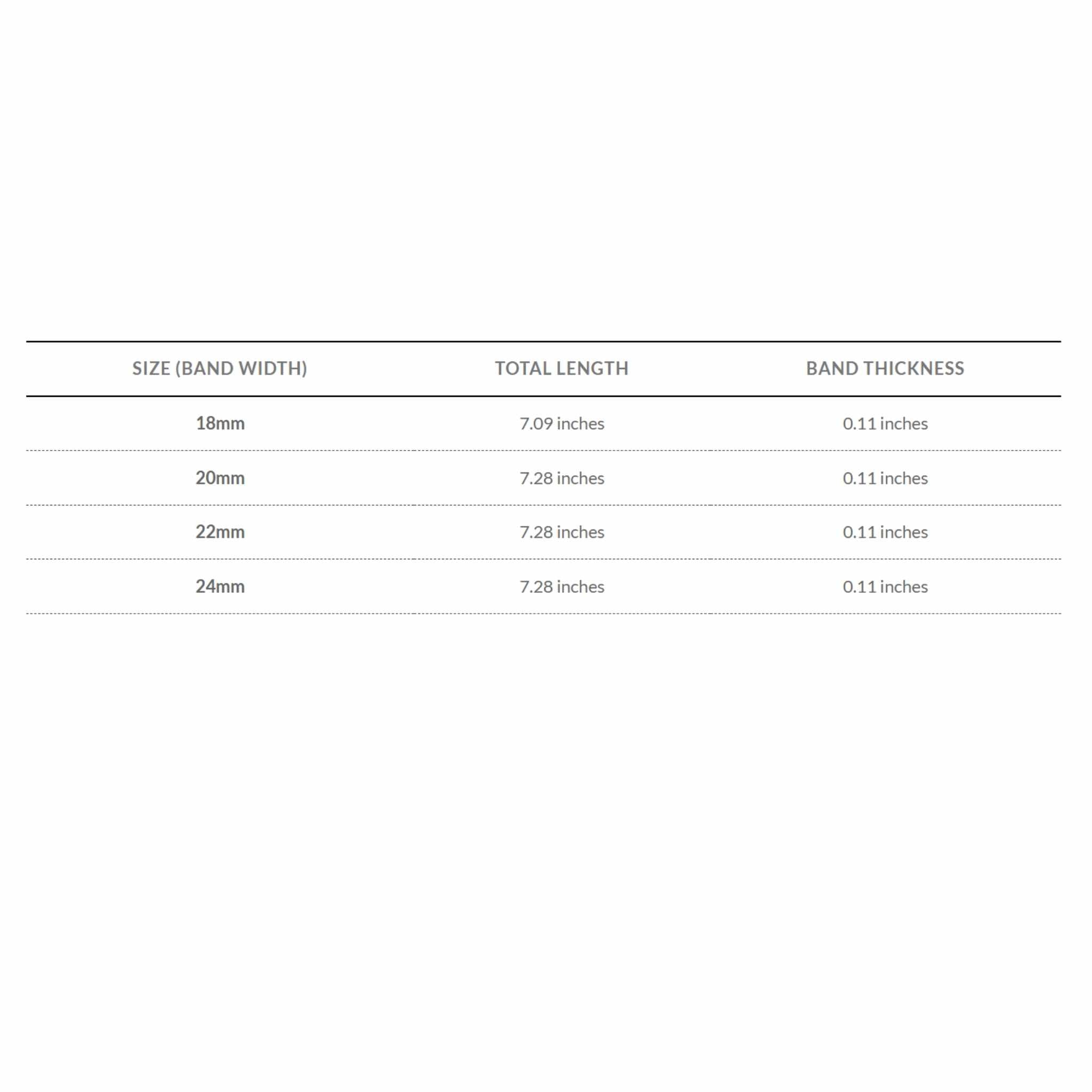 Bandini Thick Stainless Steel Milanese Mesh Watch Band – 18mm to 24mm