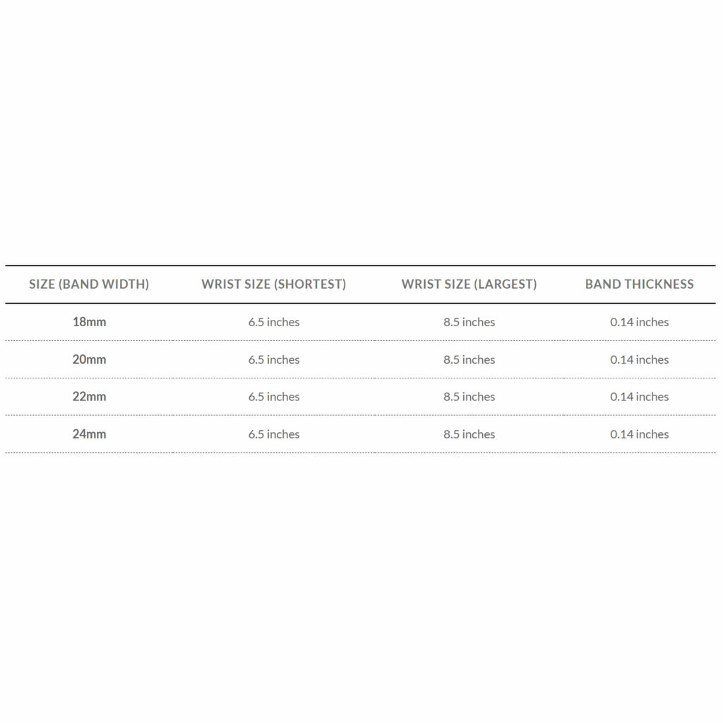 Bandini Mens 3 Link Metal Stainless Steel Watch Band - 18mm, 20mm, 22mm, 24mm