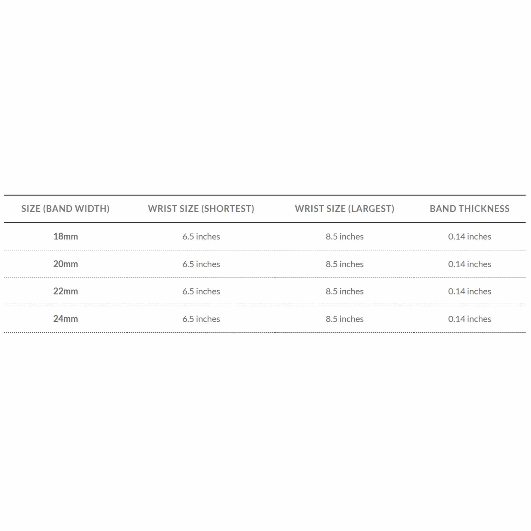 Bandini Mens 3 Link Metal Stainless Steel Watch Band - 18mm, 20mm, 22mm, 24mm