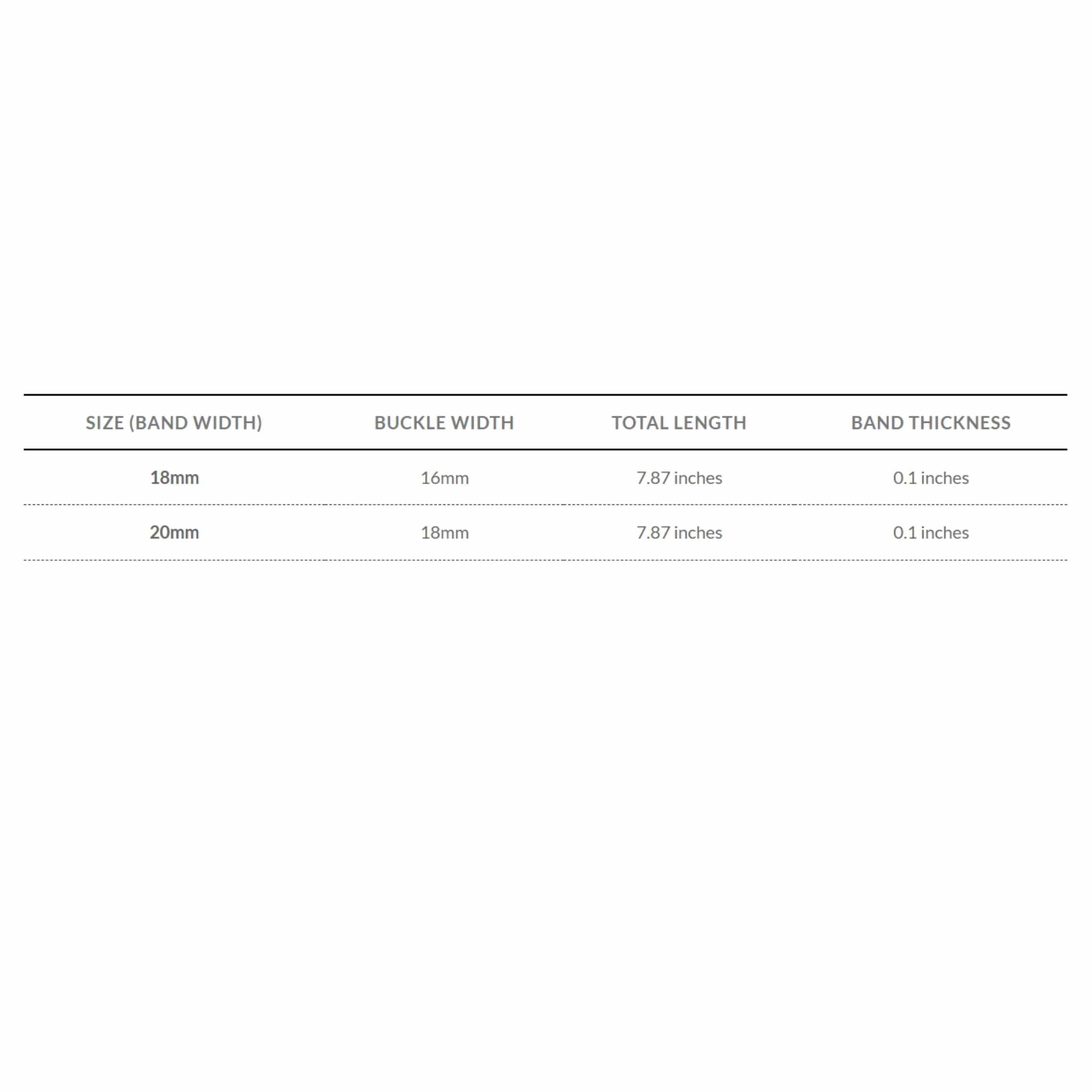 Bandini Rubber Sport Watch Band – 18mm 20mm