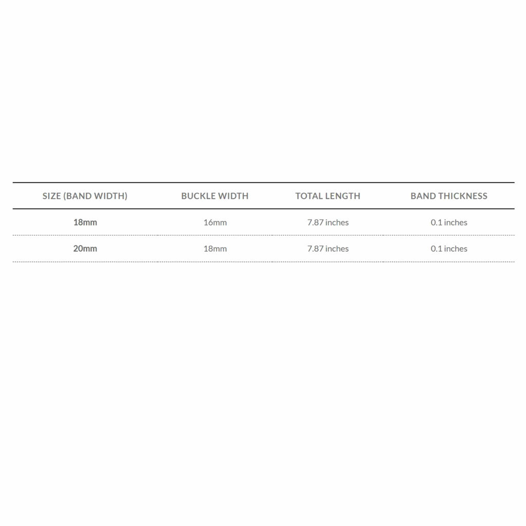 Bandini Rubber Sport Watch Band – 18mm 20mm