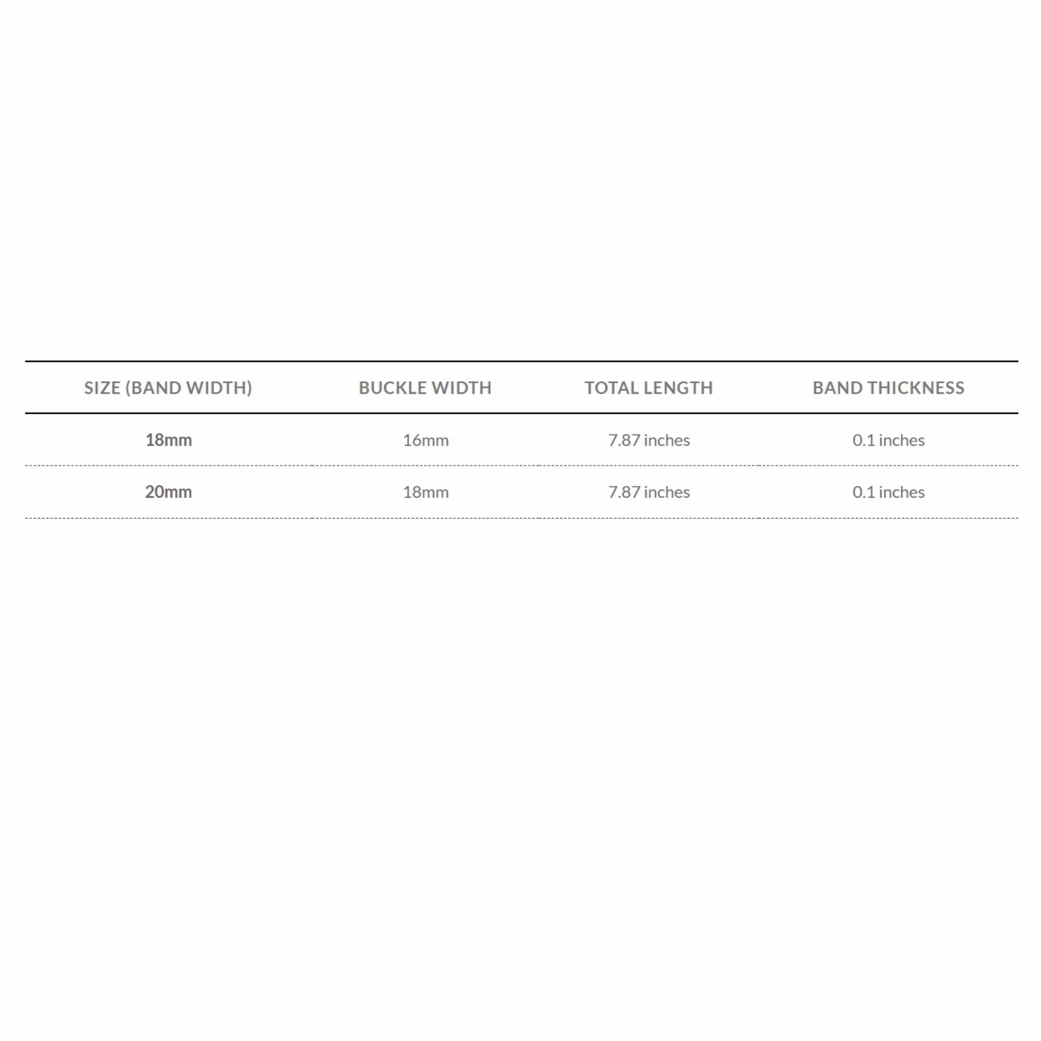 Bandini Rubber Sport Watch Band – 18mm 20mm