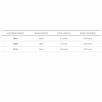 Bandini Rubber Watch Band for Casio Databank – 18mm 20mm 22mm