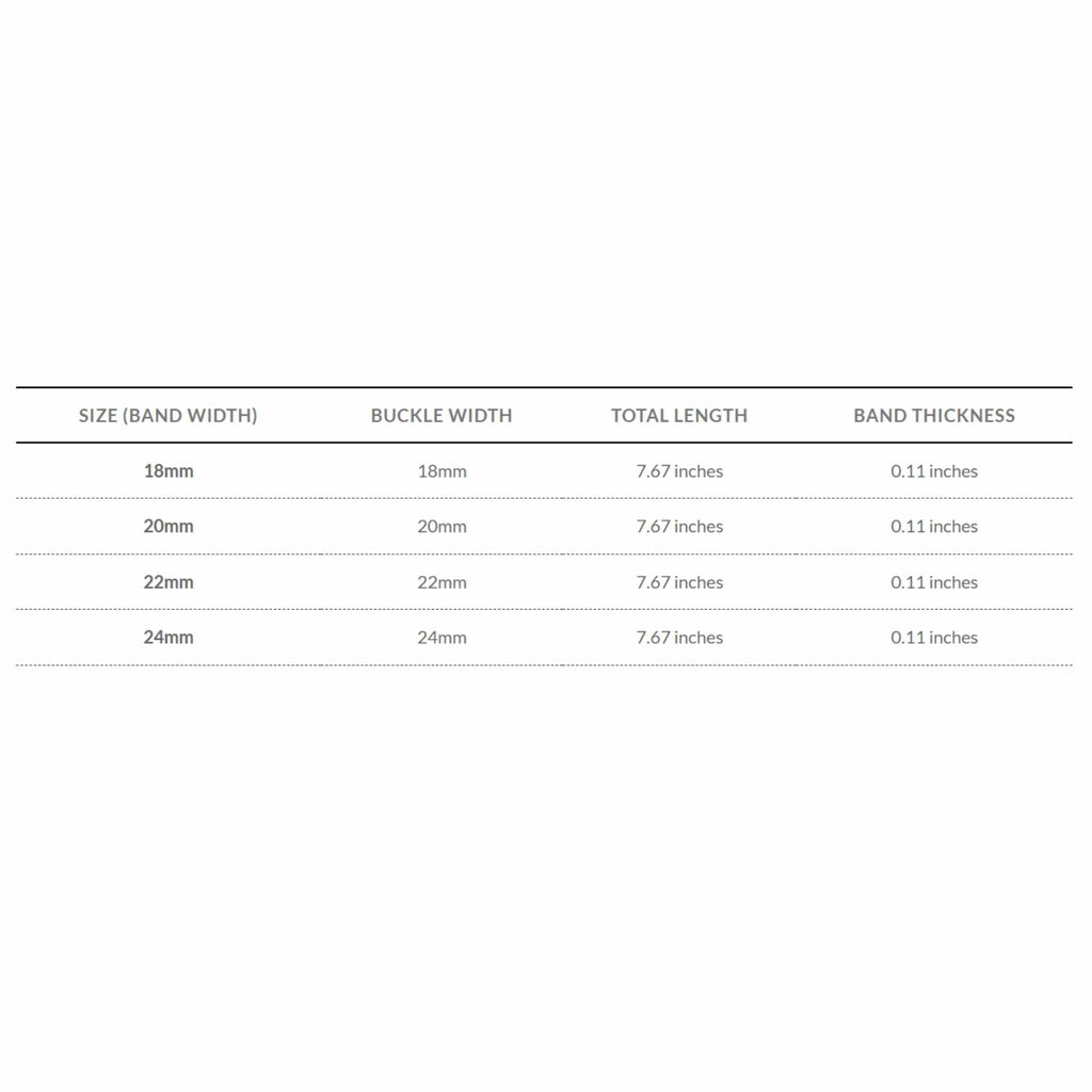 Bandini Quick Release Silicone Sport Watch Band – 14mm to 24mm