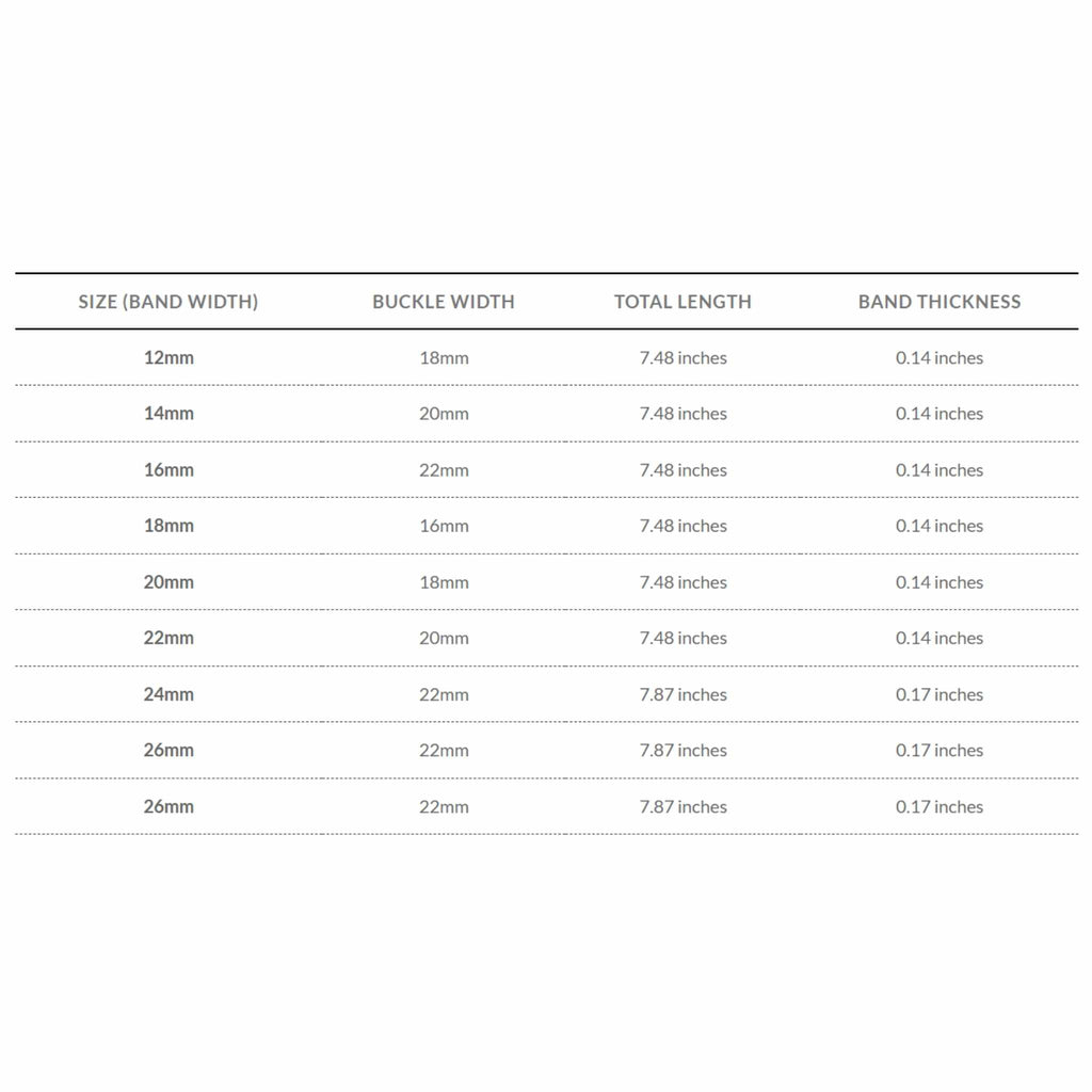 Bandini Ribbed Silicone Sport Watch Band – 12mm to 28mm