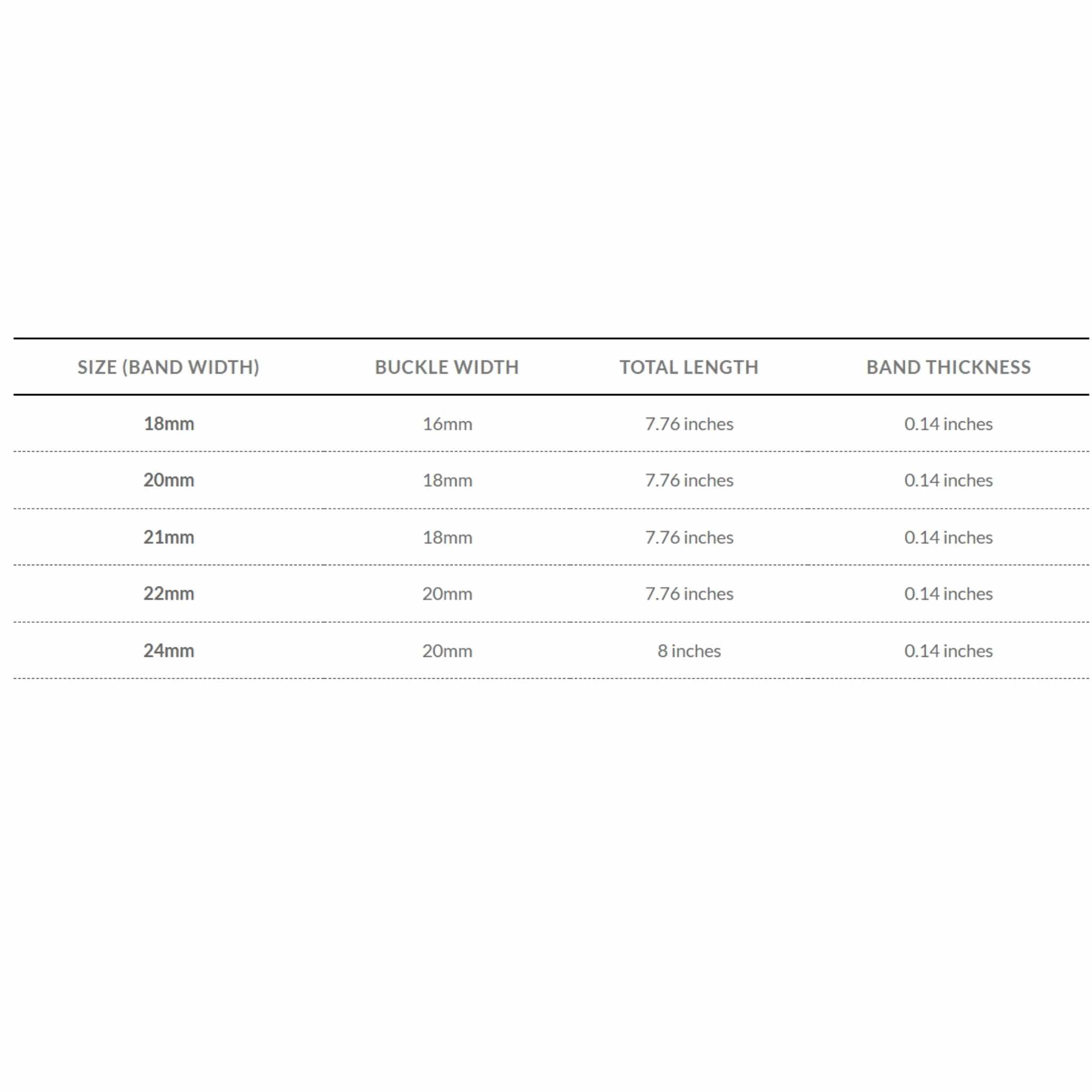 Bandini Curved End Soft Silicone Rubber Watch Band, Oyster Strap