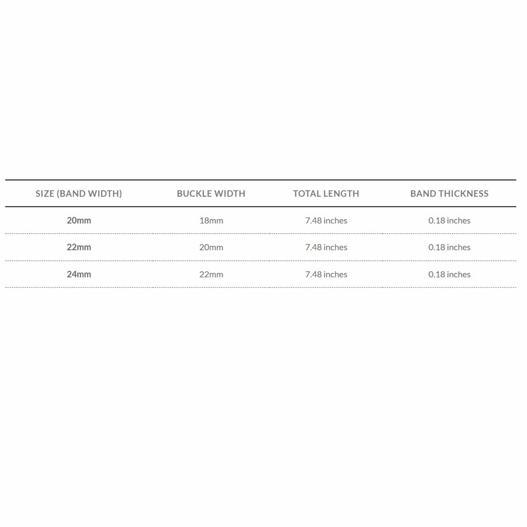 Bandini Silicone Sport Watch Band – 20mm 22mm 24mm