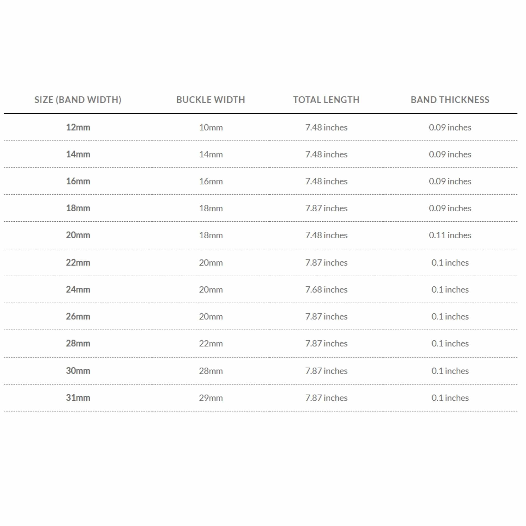 Bandini Screw Fit Leather Watch Strap Band for Skagen and Bering