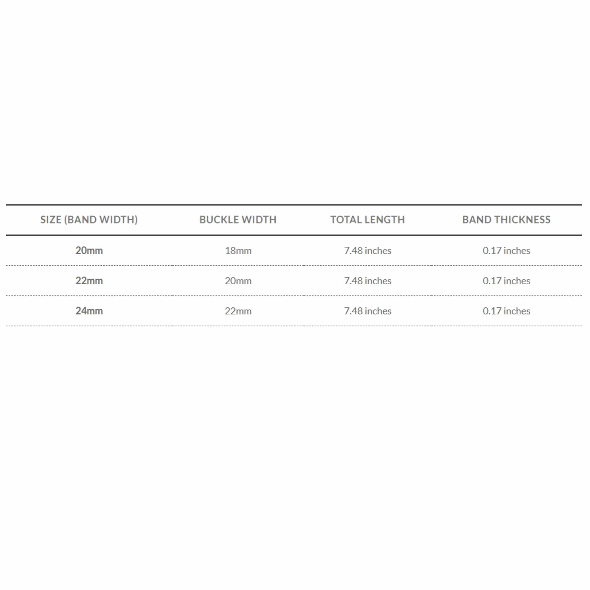 Bandini Black Rubber Grooves Watch Band, Silicone Deployment Strap - 20mm, 22mm, 24mm